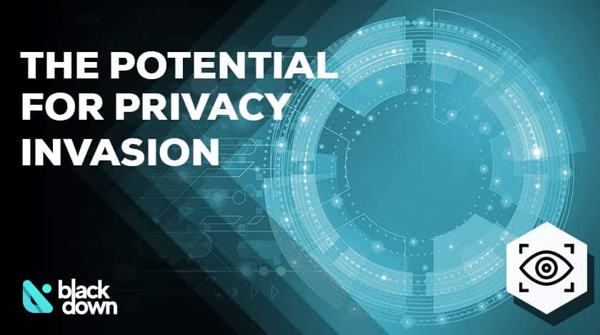 Privacy in a Smart World: Balancing Convenience and Surveillance