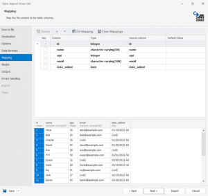 How to Export and Import Data in PostgreSQL: A Detailed Guide - Blackdown